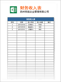 镇康代理记账